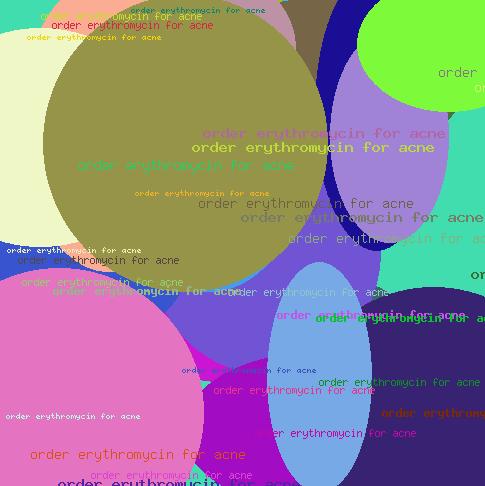 Order Erythromycin For Acne